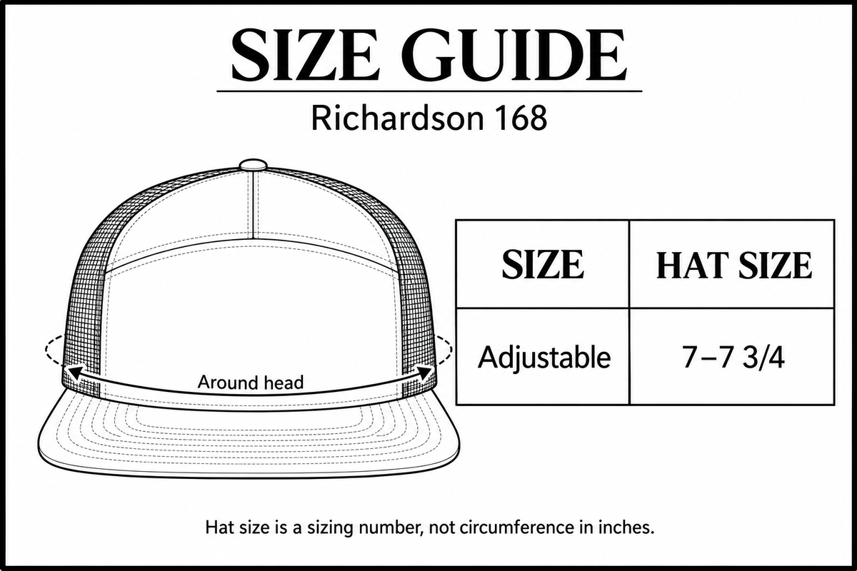Richardson 168 seven-panel size guide with transverse upper-front seam, flat bill and curved around-head measurement arrow