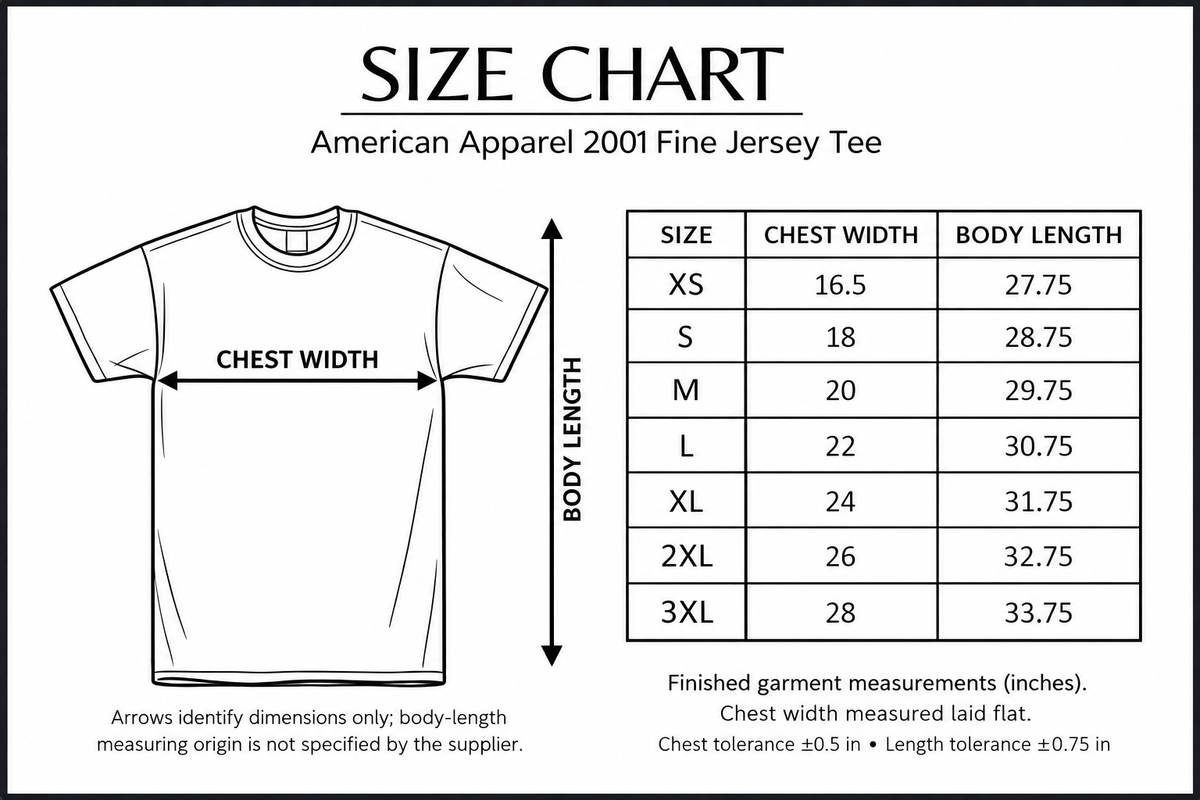American Apparel 2001 size chart with labeled chest-width and body-length arrows; S&S Canada measurements in inches.